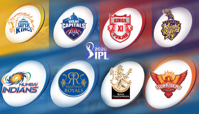 The Teams Line-up for IPL 2020.